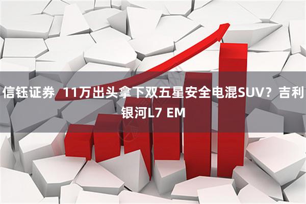 信钰证券  11万出头拿下双五星安全电混SUV？吉利银河L7 EM